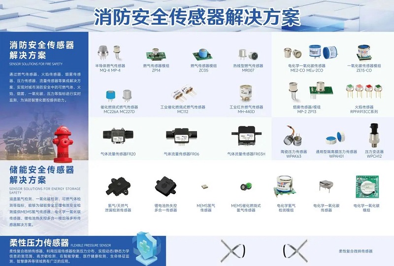 展會(huì )邀請丨第二十屆北京消防展即將開(kāi)啟，漢威與您相約北京