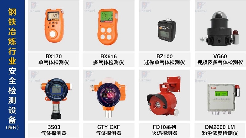 安全風(fēng)險監測預警全覆蓋，漢威方案護航鋼鐵冶煉行業(yè)